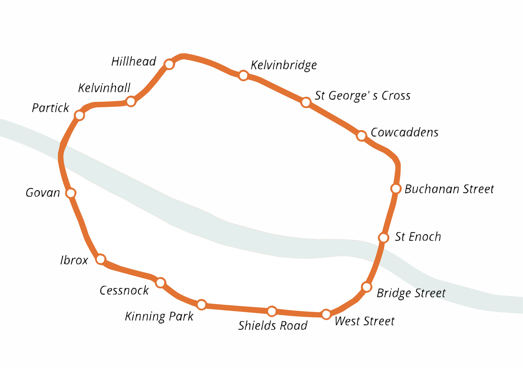 Map of the Glasgow Subway